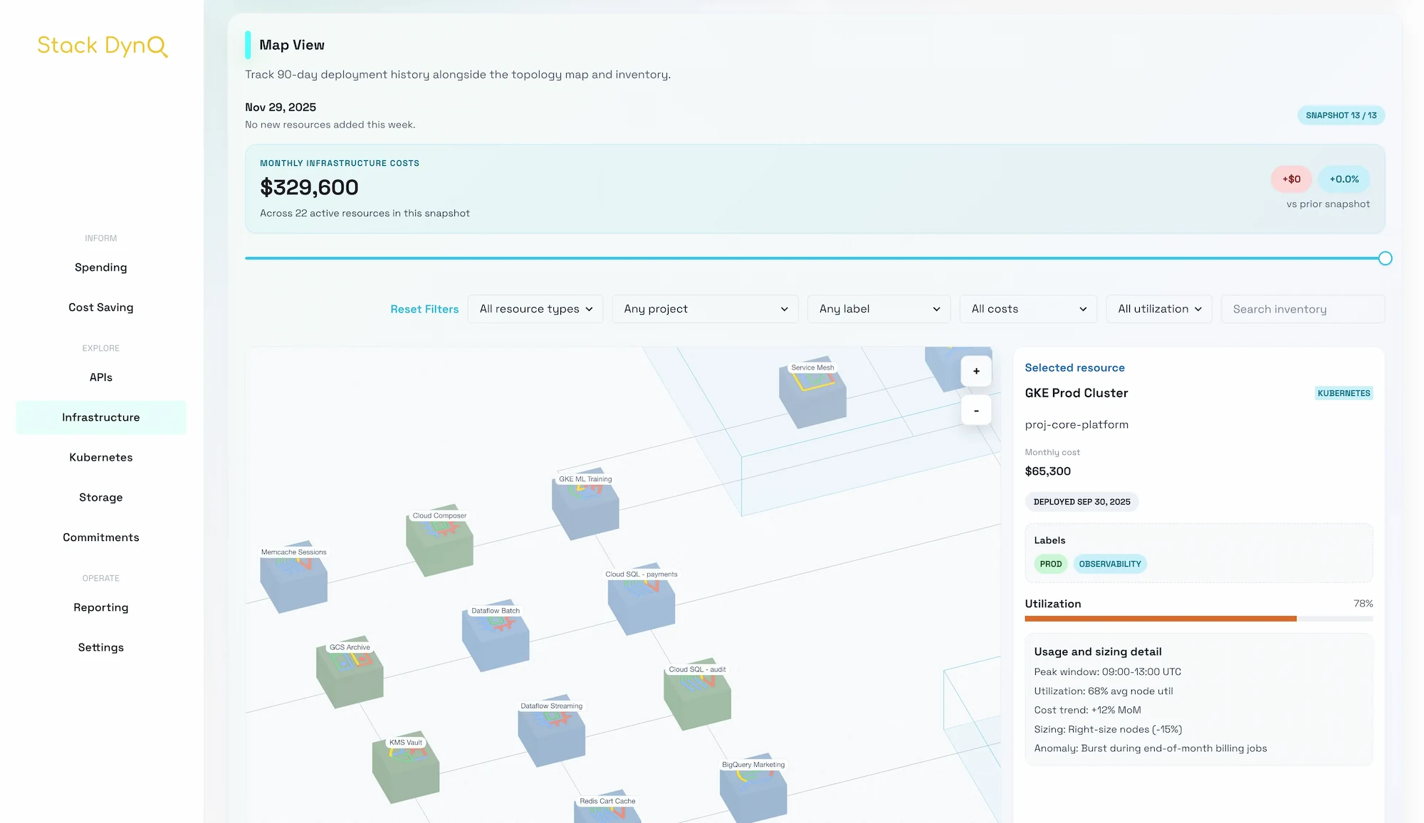 Infrastructure topology view